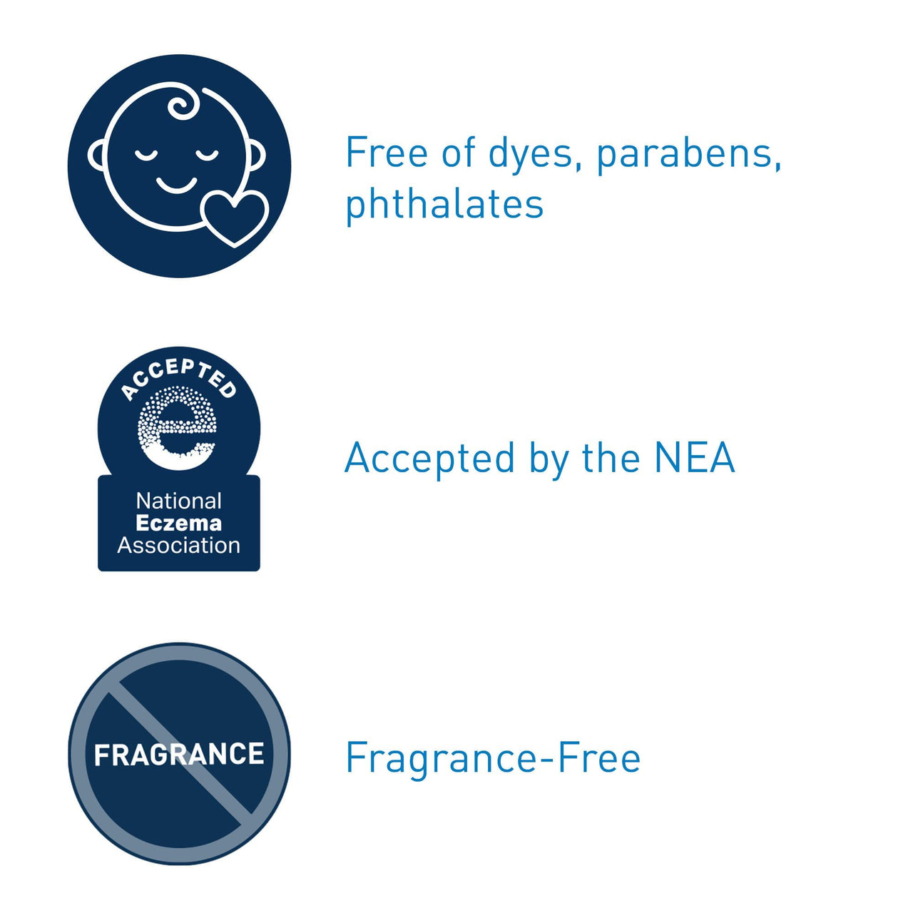 CeraVe Baby Lotion, Gentle Baby Skin Care with Ceramides, Niacinamide & Vitamin E, Fragrance, Paraben, Dye & Phthalates Free, Lightweight Moisturizer, 8 Ounce, Packaging May Vary