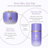 Thumbnail for Tatcha The Dewy Milk Moisturizer, Lightweight, Oil-Balancing Hydration for Bouncy Skin & a Lasting Dewy Glow