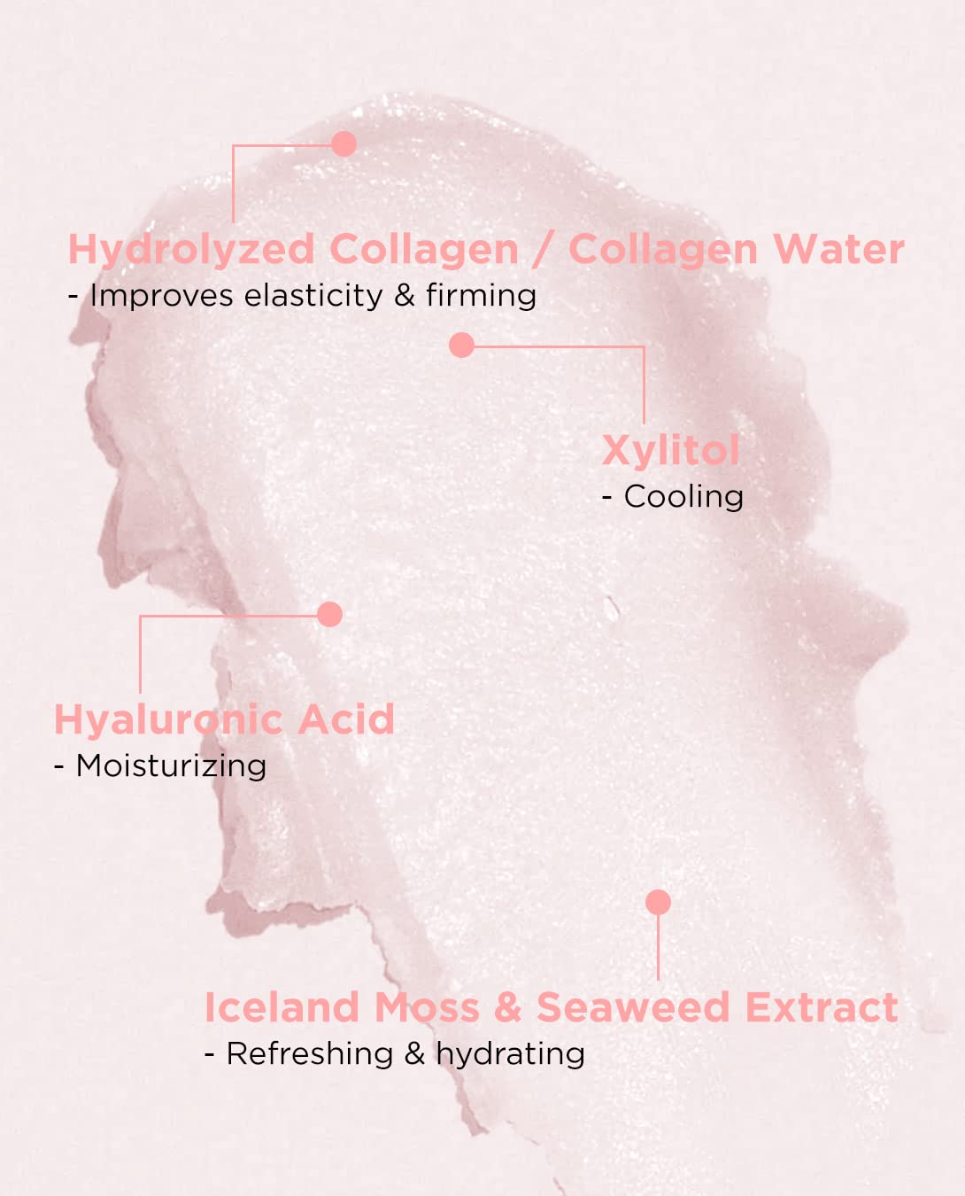 The SAEM Iceland Hydrating Collagen Eye Stick - Anti-wrinkle Moisturizing Eye Balm for Saggy Skin – Under Eye Treatment - Balm to Smooth Skin Texture - Rose Scent, 0.24oz 2 Pack