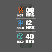 Thumbnail for Stanley AeroLight Transit Bottle 20 oz Locking Drink Through Lid Leak Resistant Water Bottle or Coffee Travel Mug Lightweight Insulated Stainless Steel BPA-Free Cream
