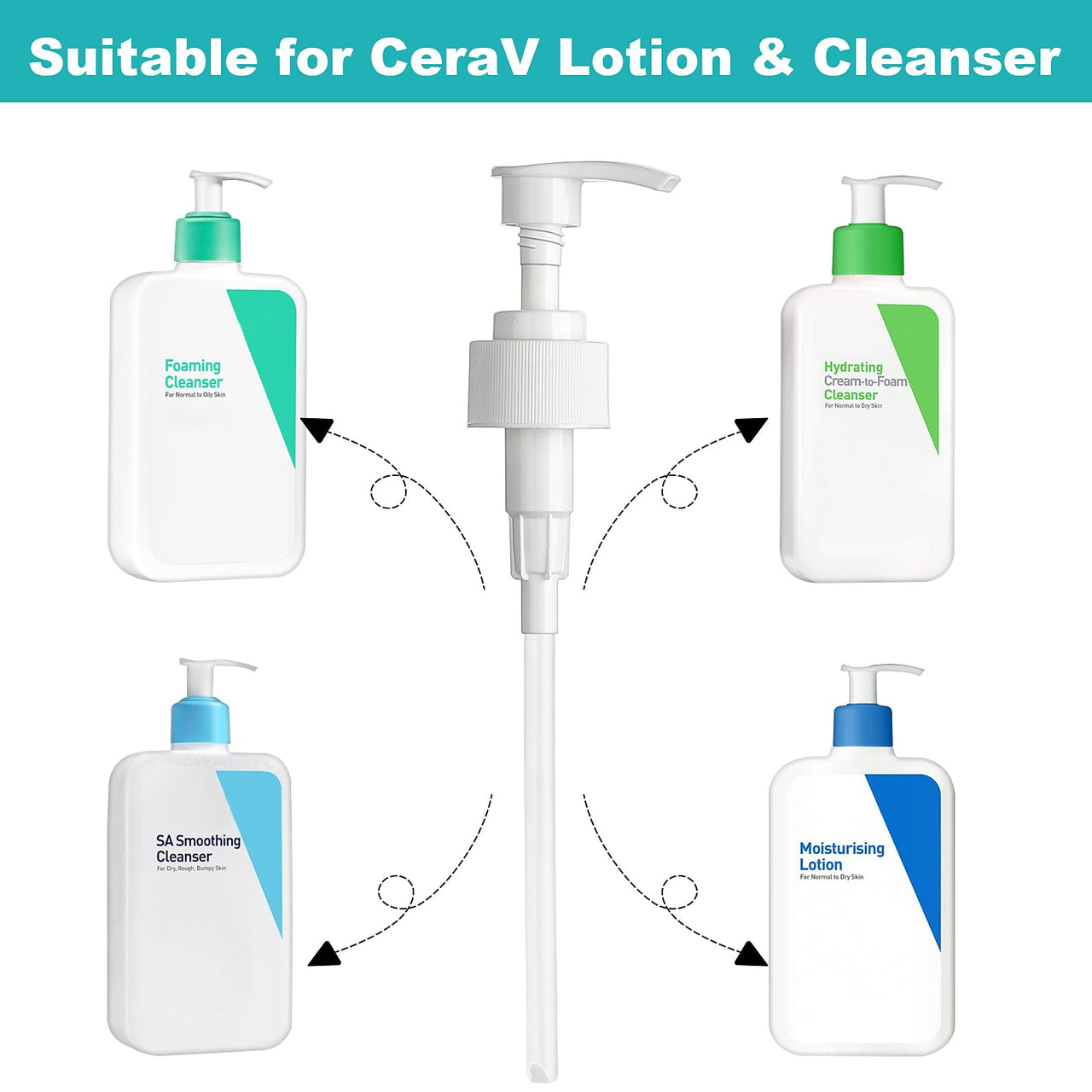 2 Pcs Pump Lid for CeraVe Daily Moisturizing Lotion and Foaming Facial Cleanser, Replacement Pump Lid Compatible with CeraVe Cleanser