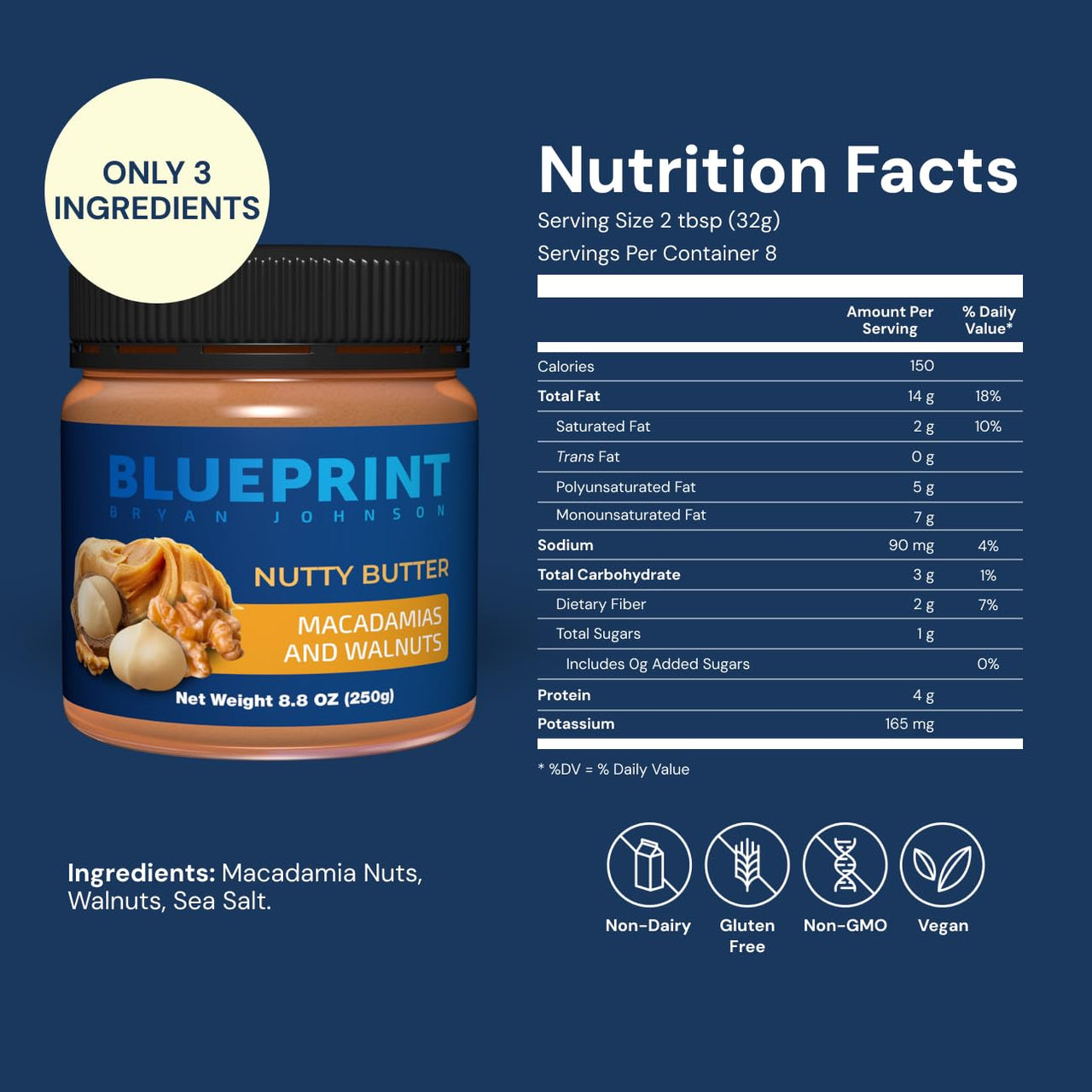 Blueprint Bryan Johnson Nutty Butter – Chunky Macadamia Nut Butter with Walnut – No Palm Oil, No Added Sugar – Just 3 Ingredients – Keto, Vegan, Paleo – Low Carb Nut Butter Snack – 8.8oz Jar