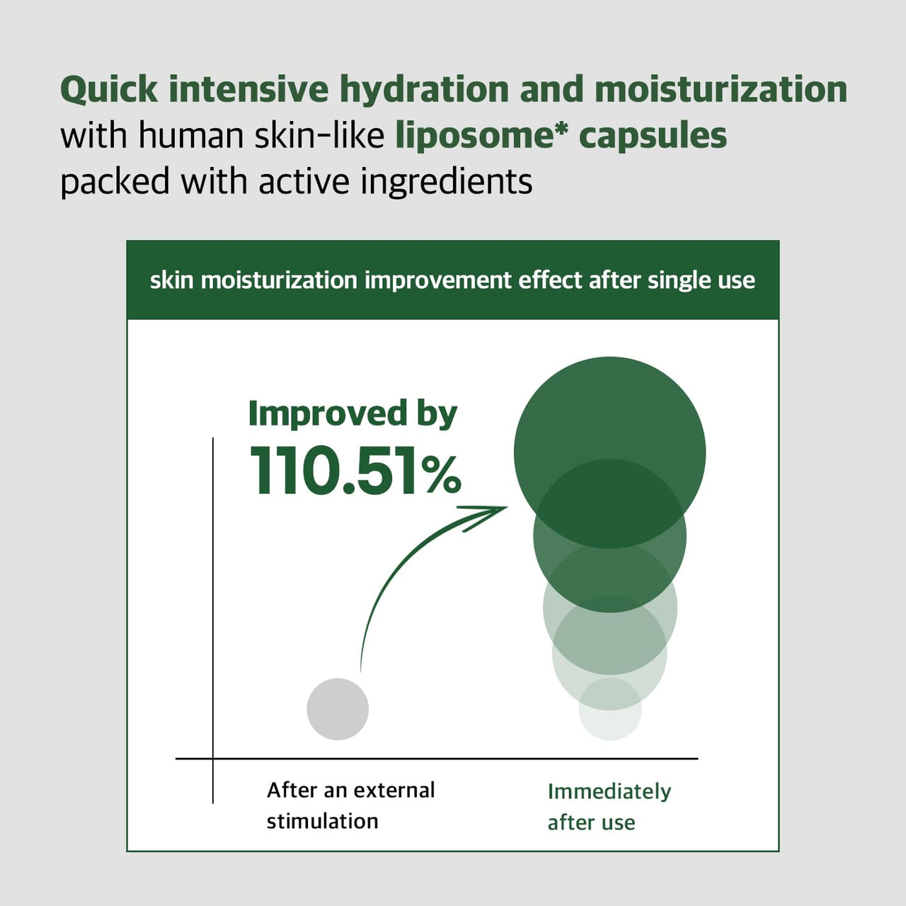 Mediheal Teatree Calming Moisture Ampoule,50ml Quick Calming and deep Hydrating with 92% Pure Tea Tree
