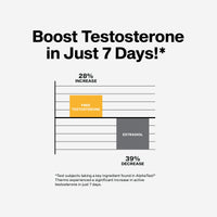 Thumbnail for MuscleTech Thermogenic Testosterone Booster for Men, AlphaTest Thermo - T-Boost Mens Supplement with Tribulus Terrestris - Male Gym Workout Supplements for Muscle Growth, Stamina & Energy - 90 Pills