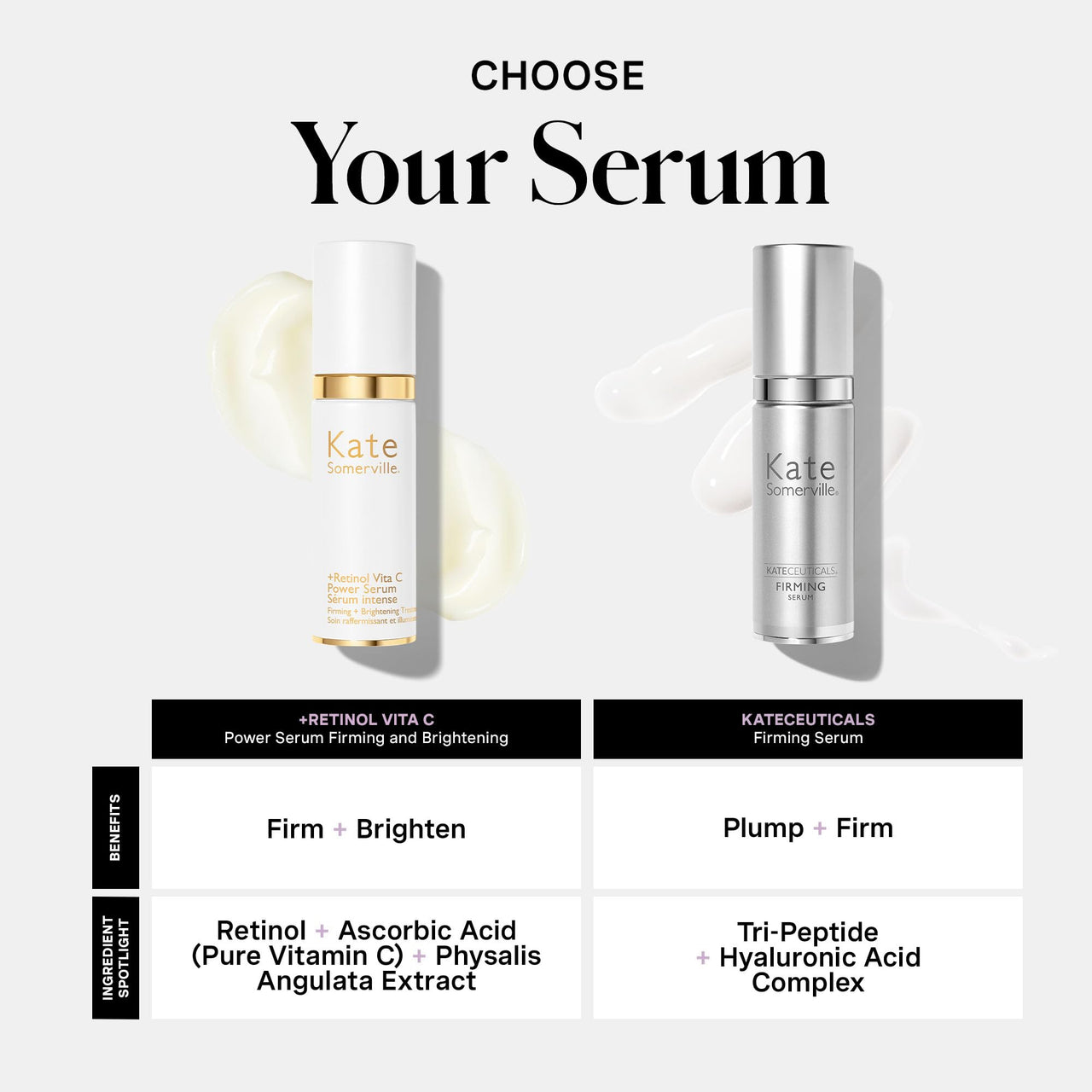 Kate Somerville Retinol Vita C Power Serum – Anti-Aging Skin Firming Treatment Clinically Proven to Brighten and Smooth Lines and Wrinkles, 1 Fl Oz