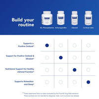 Thumbnail for Pure Encapsulations DL-Phenylalanine | Amino Acid Supplement for Memory and Focus, Joints, Muscles, and Cognitive Support* | 180 Capsules