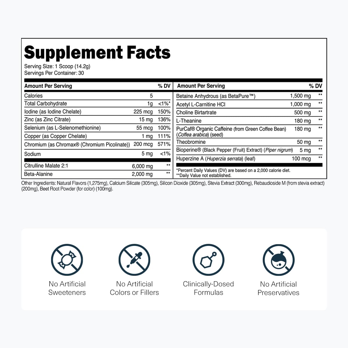 Transparent Labs Lean Pre-Workout - Body Recomposition Pre Workout for Men and Women with Acetyl L-Carnitine, Beta Alanine Powder, & PurCaf Organic Caffeine Powder - 30 Servings, Strawberry Lemonade