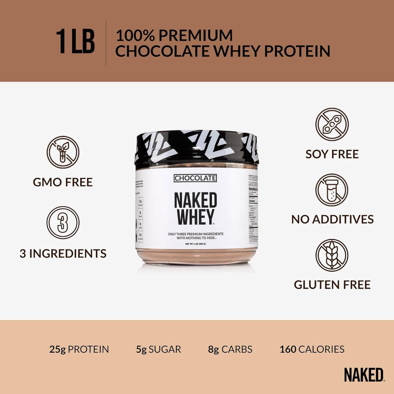 NAKED Chocolate Whey Protein Powder 1LB (12 Servings) Pure Micronized Creatine Monohydrate 500g (100 Servings) – Grass-Fed; Bulk; Non-GMO; Gluten Free; Soy Free