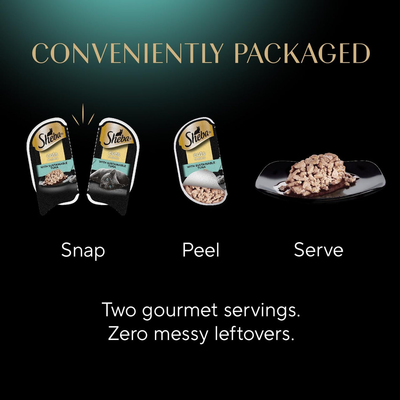 Sheba Perfect Portions Wet Cat Food Cuts in Gravy, Cat Food Wet Recipe, Sustainable Tuna Entree, 2.6 oz. Twin-Pack Trays (24 Count, 48 Servings)