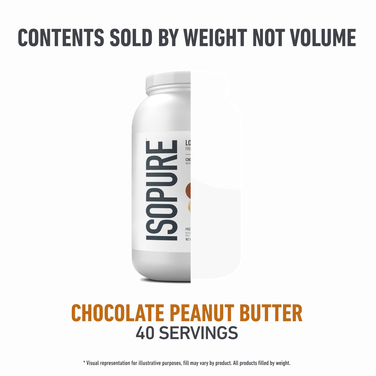 Isopure Low Carb 100% Pure Whey Isolate Protein Powder, Gluten Free, With Vitamins, Chocolate Peanut Butter, 25g Protein Per Serving, 3 Lbs, 40 Servings (Packaging May Vary)