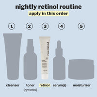 Thumbnail for Cocokind Beginner Retinol Gel 0.1%, Improve the Appearance of Fine Lines and Uneven Texture without Irritation, Aloe and Cica to Prevent Dryness, 1 fl oz