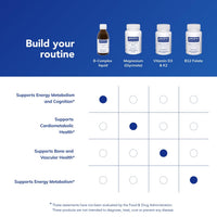 Thumbnail for Pure Encapsulations B-Complex Liquid - Liquid Vitamin B Complex - for Nerve & Energy Metabolism* - Gluten Free & Vegetarian - 4.73 oz (140 mL)