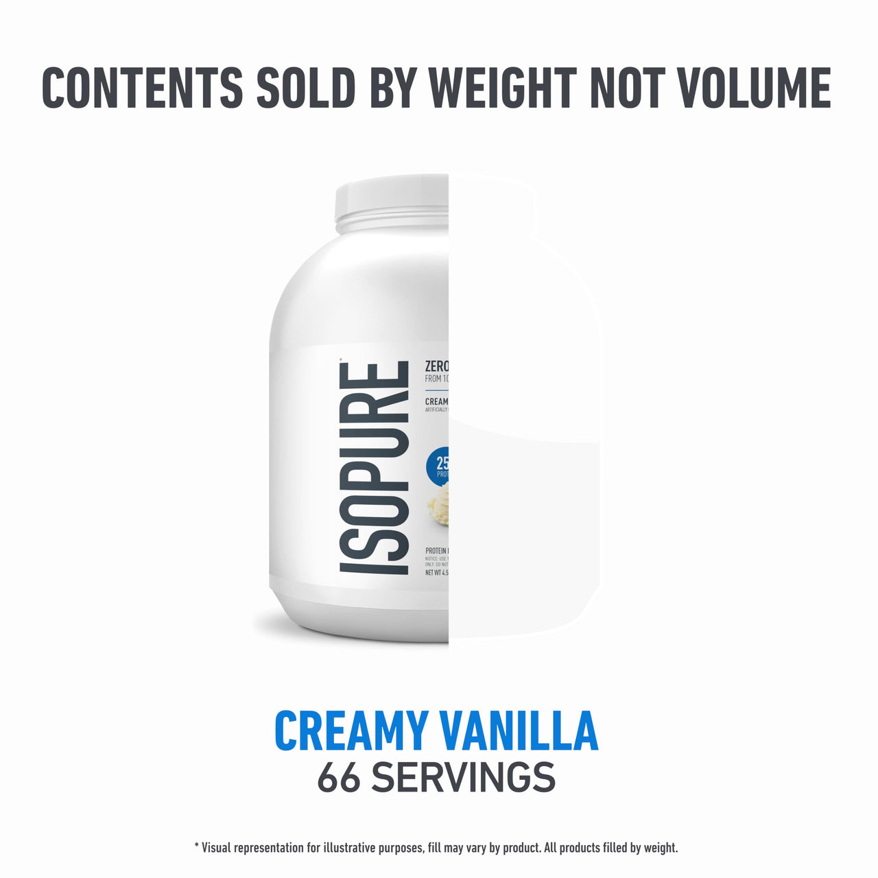 Isopure Zero Carb 100% Pure Whey Isolate Protein Powder, Gluten Free, With Vitamins, Creamy Vanilla, 25g Protein Per Serving, 4.5 Lbs, 66 Servings (Packaging May Vary)