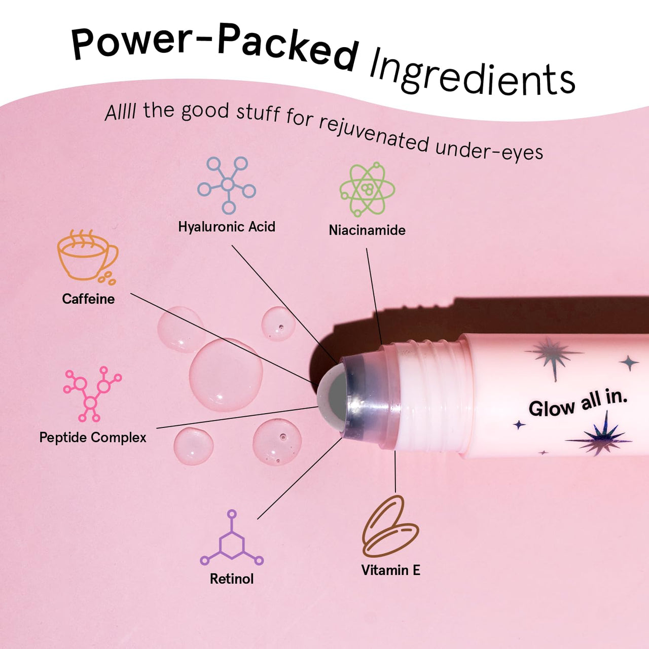 grace & stella Under Eye Brightener Roller - Airplane Travel Essentials - Travel Size Toiletries - Retinol & Caffeine Eye Serum for Puffiness, Dark Circles, Wrinkles - Vegan Skincare (15ml / 0.51floz)