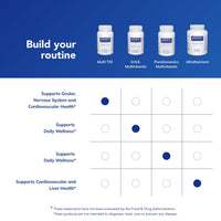 Thumbnail for Pure Encapsulations Multi T/D - Multivitamin & Mineral Supplement - for Daily Wellness, Cardiovascular & Immune Health* - Rich in Vitamins & Minerals - Gluten Free & Vegetarian - 120 Capsules