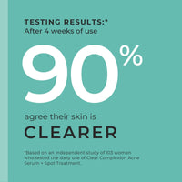 Thumbnail for Urban Skin Rx Clear Complexion Acne Serum + Spot Treatment | Helps to Reduce + Prevent Breakouts, Improves the Look of Blemishes and Aging Skin with 5% Benzoyl Peroxide and 5% Glycolic Acid | 1 Fl Oz