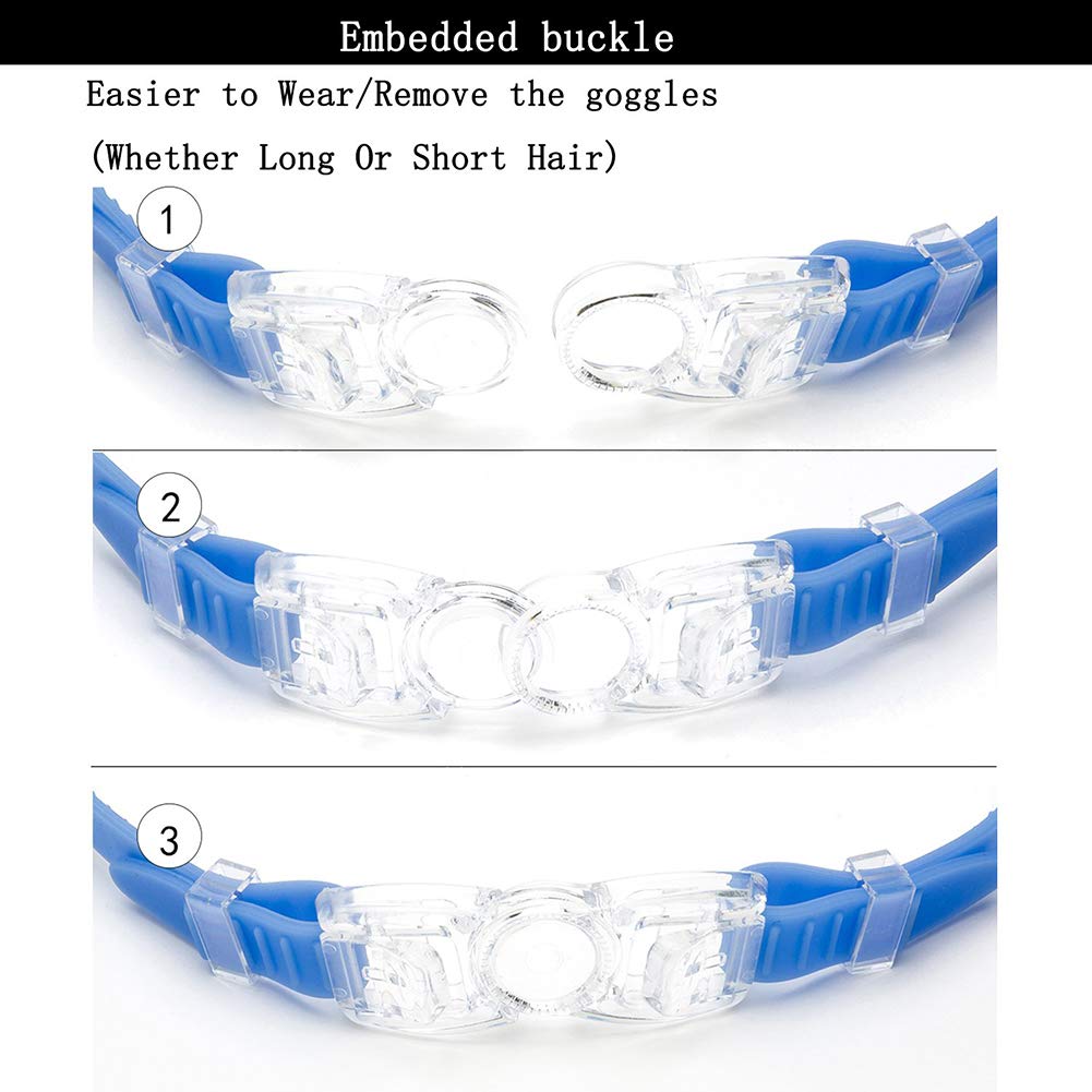 Aokelily Swim Goggles and Cap Set 4 in 1, UV 400 Protection Lenses Clear Anti-Fog Swimming Goggles Waterproof No Leaking with Nose Clip + Ear Plugs for Adult Men Women Kids (Blue)