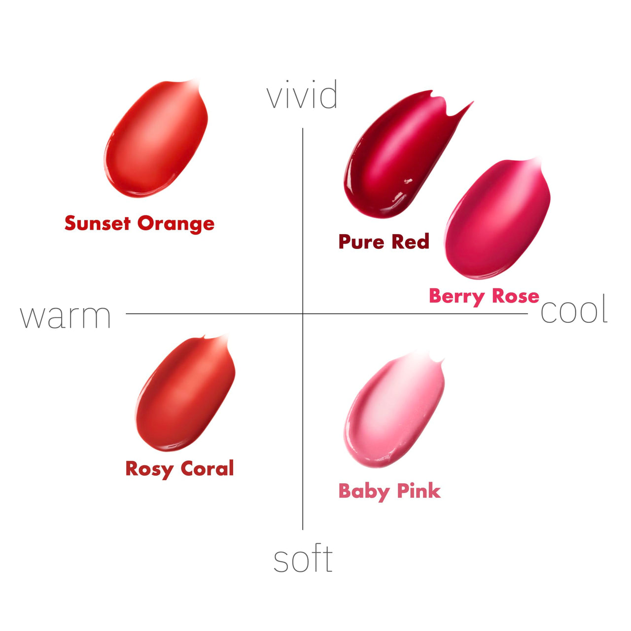 ISOI Bulgarian Rose Lip Treatment Balm Baby Pink 5g (0.18oz) | Dewy Gloss Finish Lip Tinted Balm | Korean Lip Moisturizer with Bulgarian Rose Oil for Dry Lips | Non-Sticky Lip Care