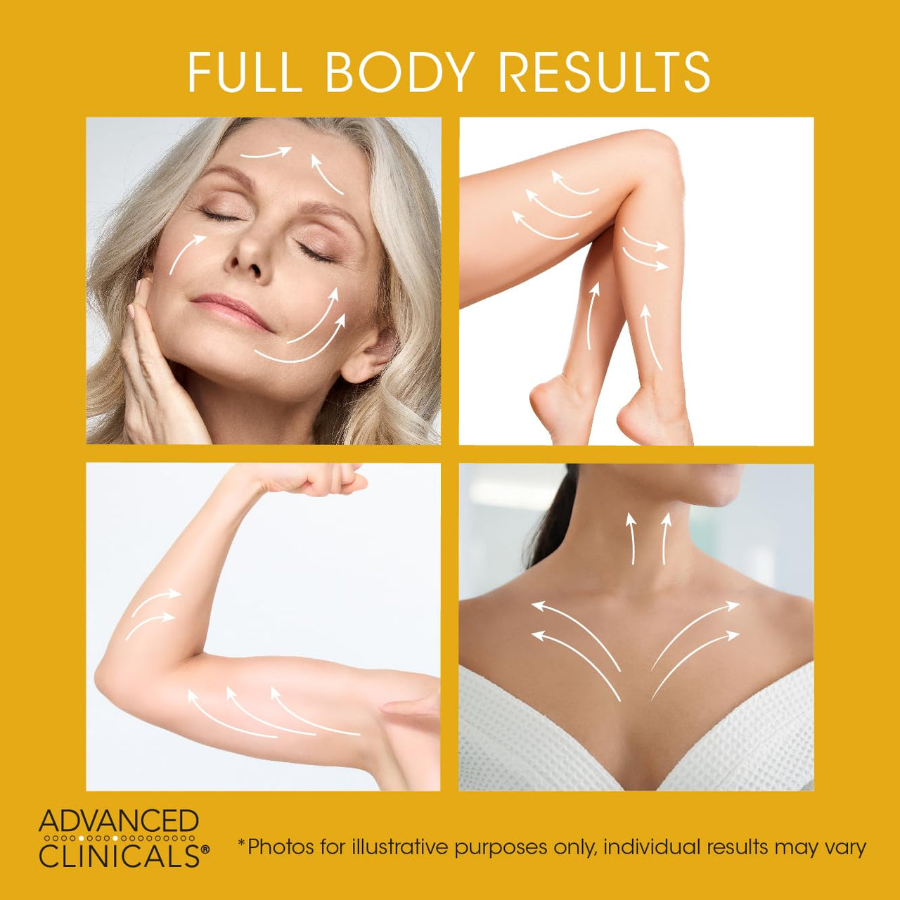 Advanced Clinicals Retinol Advanced Firming Face & Body Cream For Crepe Skin, Wrinkles, Sagging Skin, & Sun Damaged Skin