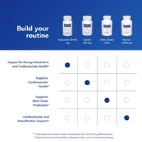 Thumbnail for Pure Encapsulations Ubiquinol-QH 50 mg | Active Form of CoQ10 to Support Immune Health, Cellular Energy, and Cardiovascular Health* | 60 Softgel Capsules