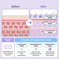 Thumbnail for numbuzin No.2 Thermal Water 89% Mineral Toner, 6.76 fl.oz / 200ml | Inner Drying, Cakey Makeup, Moisturizing, Thermal Water 89%, Niacinamide