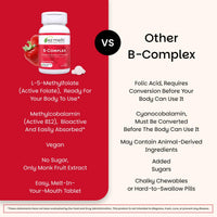 Thumbnail for EZ Melts Dissolvable B-Complex - Vitamin B Complex - Provides Energy Metabolism & Heart Health Support - with Methylated B12 & Folate - Non-GMO & Vegan - Strawberry Swirl - 60 Tablets (60 Servings)