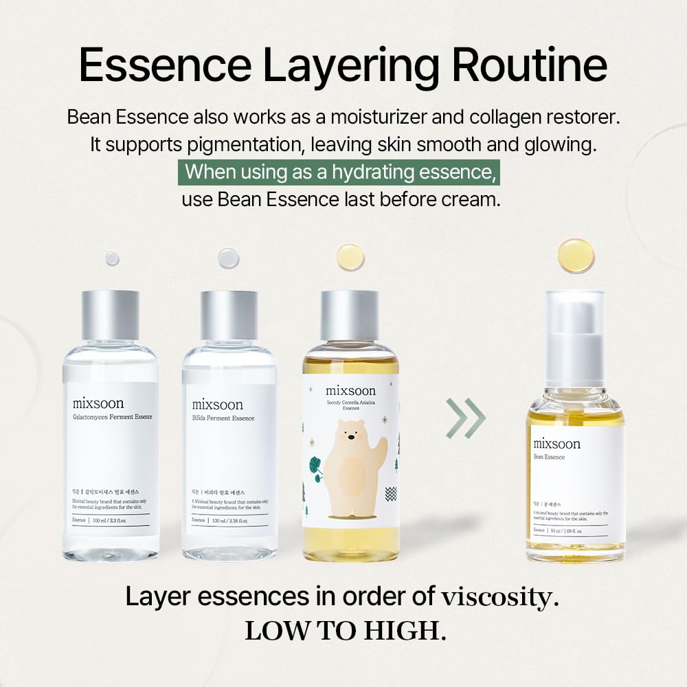 mixsoon Bean Essence Exfoliating Hydrating Korean Skin Care Glass skin Hyaluronic Acid Serum (1.01 Fl Oz([Pack of 1))
