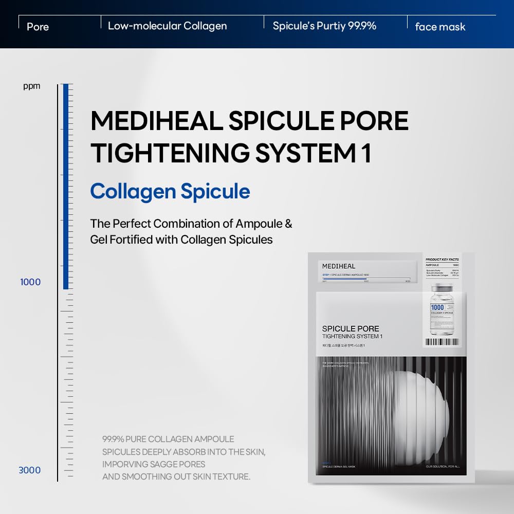 Mediheal Collagen Spicule 1000ppm Intensive Serum – Micro Needle Serum for Pore Care, Soothing & Skin Texture Improvement, 2-Step,Collagen Spicule Ampoule and Gel Mask Set,Skin Booster,4pcs