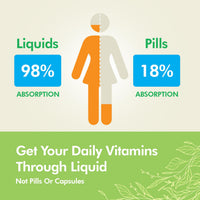 Thumbnail for Tropical Oasis - Icelandic Cod Liver Oil | Maximum Strength 1144mg of Liquid Wild-Caught Natural Omega-3 Fish Oil (Lemon Flavor, 90 Servings)