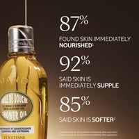 Thumbnail for L'OCCITANE Cleansing & Softening Almond Shower Oil. 8.40 fl oz