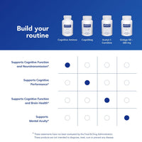 Thumbnail for Pure Encapsulations Cognitive Aminos | Hypoallergenic Supplement for Cognitive Function Support* | 120 Capsules