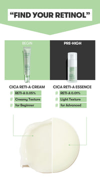 Thumbnail for VT COSMETICS Cica Reti-A Retinol Essence 0.1 Skin Balancing Essence For Sensitive Skin 1.01 fl oz
