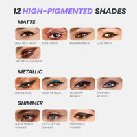 Thumbnail for Wonderskin Eyeliner Pencil, 1440 Longwear Brown Eyeliner Pencil - Waterproof, Sharpenable & Smudge Proof (Kalamata)