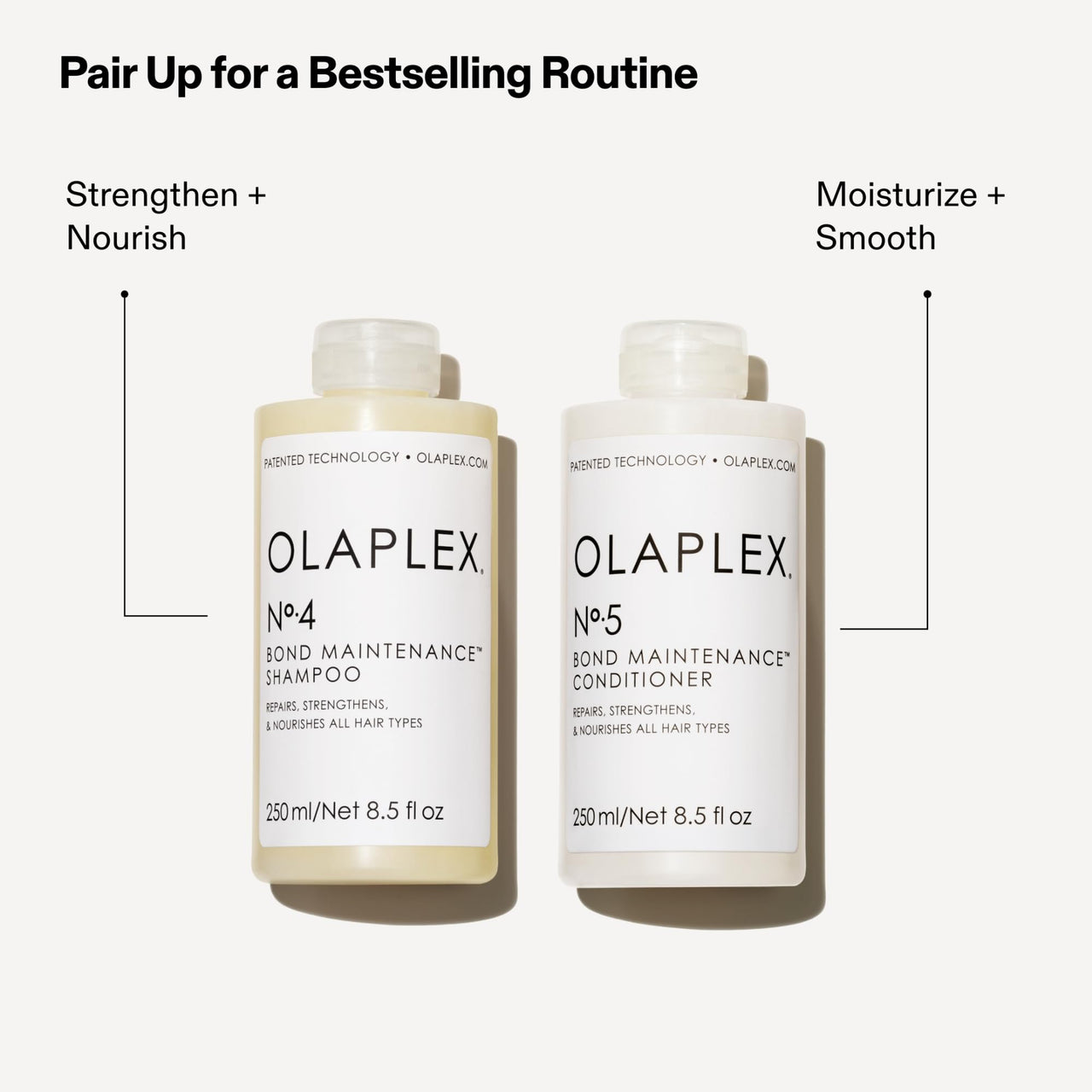 Olaplex Nº. 4 Bond Maintenance Shampoo: Reduces Breakage & Strengthens Hair | Hydrates, Smooths & Detangles | For Coily, Curly, Straight, and Wavy, Stocking Stuffer, 250 mL / 8.5 Fl Oz
