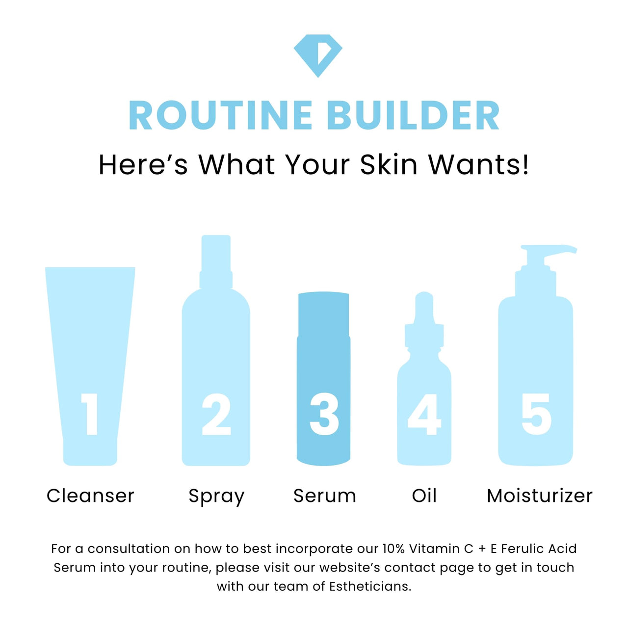 Timeless Skin Care Vitamin C Serum with Vitamin E & Ferulic Acid - Brightening Serum - for Oily & Dry Skin - Fragrance-Free - 1.7 Fl Oz