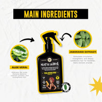 Thumbnail for Lola From Rio Morte Súbita Total Hair Repair & Heat Protectant Spray, 8.45 fl oz