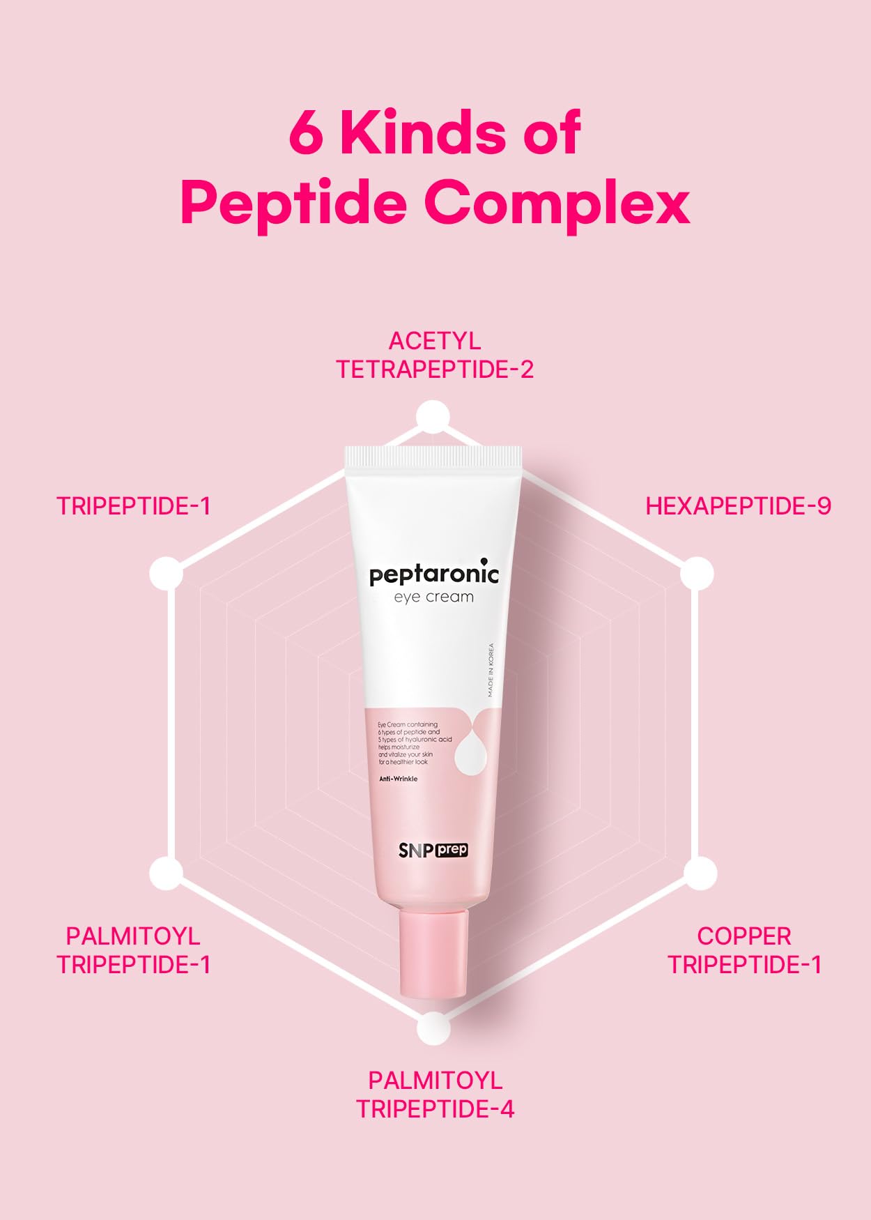 Snp 6 Peptides + 5 Hyaluronic Acid Eye Cream | Moisturizing & Soothing Under Eye Cream for Dark Circles and Puffiness | Korean Skincare Eye Repair Lotion | Peptaronic | 1.69 Fl Oz