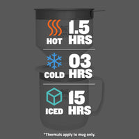 Thumbnail for STANLEY Perfect Brew Pour Over Set | 12 oz Camp Mug with Lid Included | Drip Coffee Maker with Reusable Filter | Insulated Stainless Steel | BPA-Free | Polar