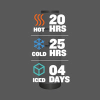 Thumbnail for Stanley Adventure-To-Go Vacuum Bottle 25 oz | Wide Mouth with Leakproof Cup Lid | Keep Drinks Hot or Cold | Packable for Travel | Insulated Stainless Steel Thermal Bottle | BPA-Free | Polar