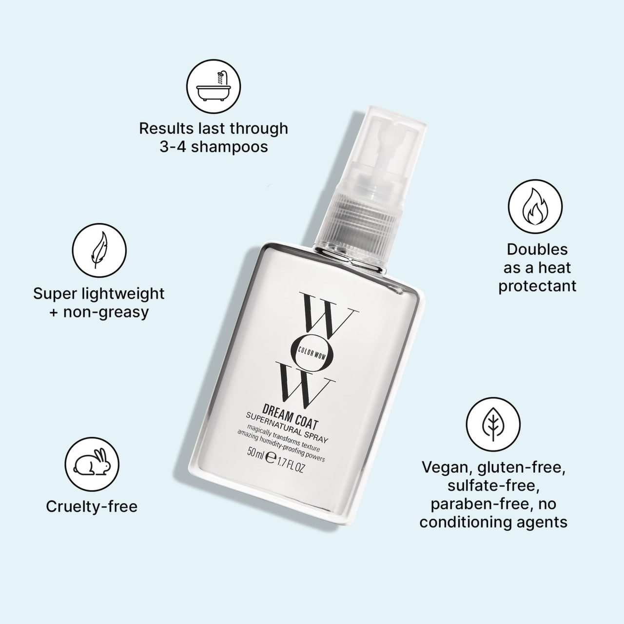 COLOR WOW Dream Coat Supernatural Spray, 1.7 fl oz â€“ Keep Your Hair Frizz-Free and Shiny No Matter the Weather with Award-Winning Anti-Humidity Spray