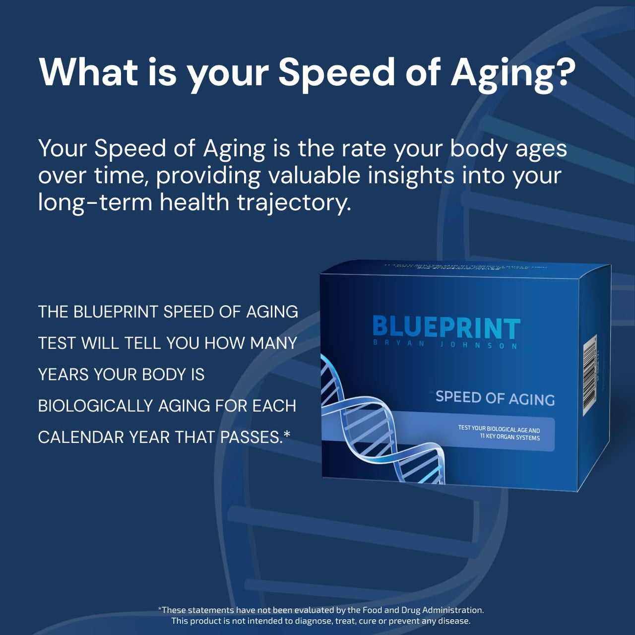 Blueprint by Bryan Johnson Speed of Aging Test