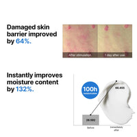 Thumbnail for SOME BY MI Beta-Panthenol Repair Cream – 1.69oz, 50ml – Hydrating Face Moisturizer with Panthenol & Redness Relief – Skin Barrier Repair & Soothing Face Cream with Beta-Sitosterol – Korean Skin Care