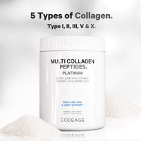 Thumbnail for Total Beauty & Wellness Formula: Collagen Plus+ Package
