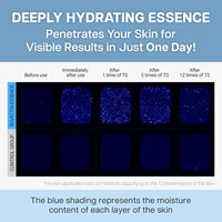 Thumbnail for ROVECTIN Aqua Hyaluronic Essence (Activating Treatment Lotion) - 7 Layers Hyaluronic Acid Facial Toner with Niacinamide & Panthenol, Vegan Korean Skin Care (6.08 fl.oz)