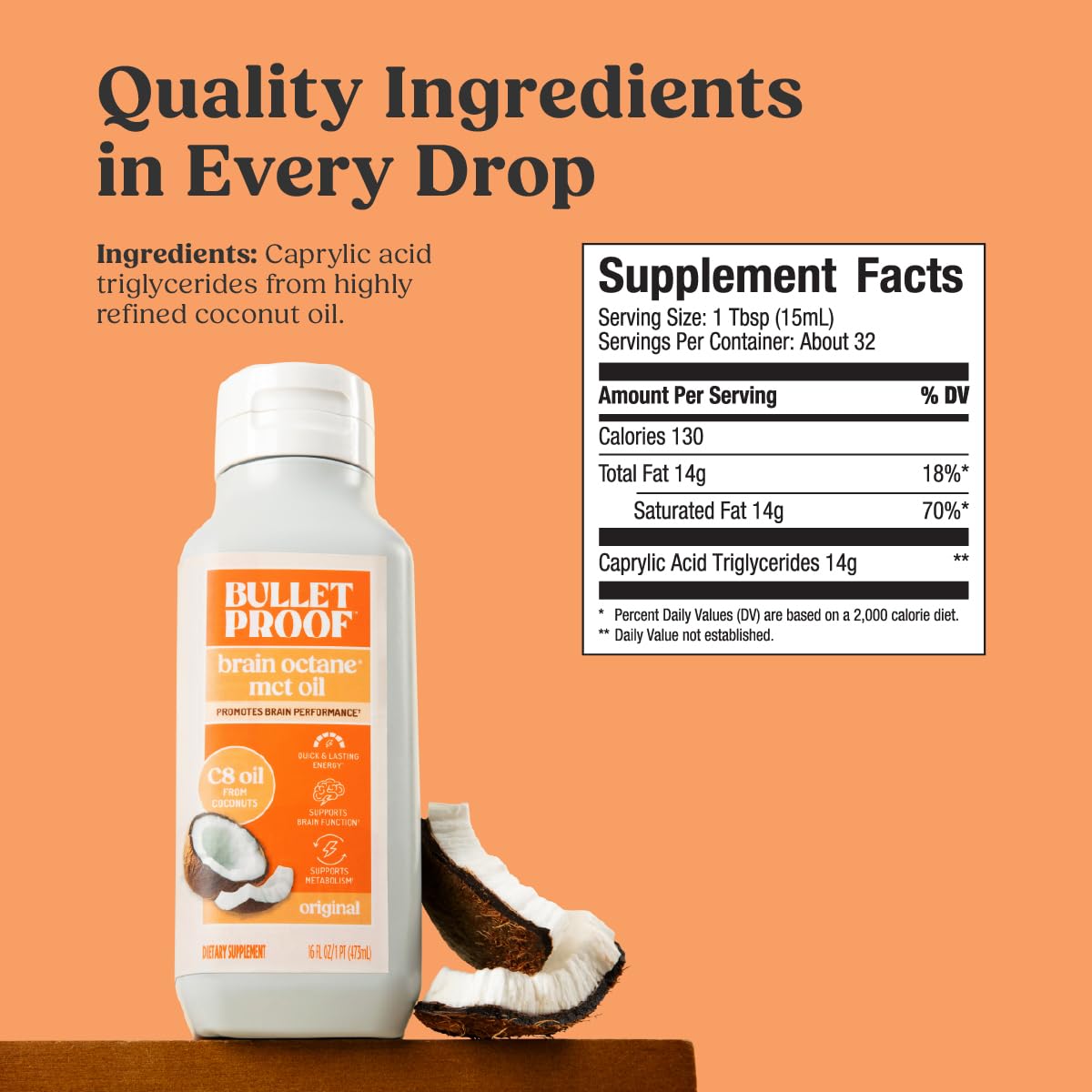 Bulletproof Coconut Brain Octane C8 MCT Oil, 16 Ounces, Premium Keto Supplement for Sustained Energy, Brain and Body Fuel, Unflavored, Add to Coffee and Smoothies, Packaging May Vary