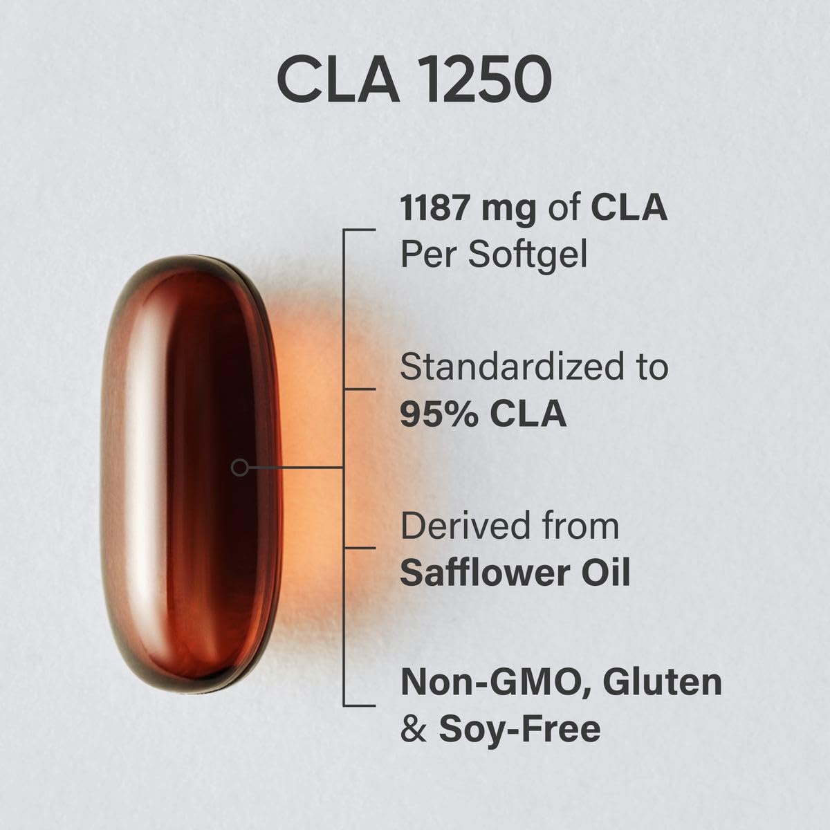 Sports Research® Multivitamin Pack - CLA 1250mg Derived from Safflower Oil, Vitamin D3 5000iu + K2 100mcg, and Alaskan Omega-3 Fish Oil 1250mg · Non-GMO · Gluten & Soy Free