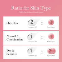 Thumbnail for medicube Capsule Cream Trio: TXA + Niacinamide, Deep Vitamin C, and Salmon DNA PDRN Capsule Cream | Hydrating, Clarifying Korean Skincare Set for Glowy, Firm, and Balanced Skin Tone