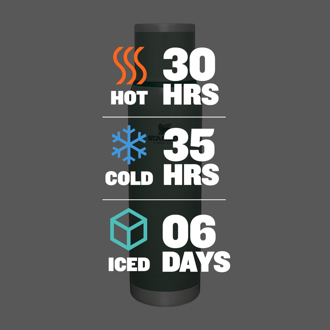 Stanley Adventure-To-Go Vacuum Bottle 1.4 qt Wide Mouth with Leakproof Cup Lid Keep Drinks Hot or Cold Packable for Travel Insulated Stainless Steel Thermal Bottle BPA-Free Hammertone Green