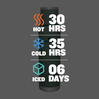 Thumbnail for Stanley Adventure-To-Go Vacuum Bottle 1.4 qt Wide Mouth with Leakproof Cup Lid Keep Drinks Hot or Cold Packable for Travel Insulated Stainless Steel Thermal Bottle BPA-Free Hammertone Green