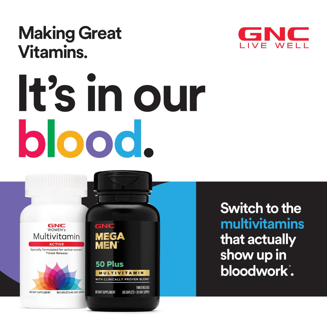 GNC Mega Men 50 Plus Multivitamin | Antioxidants | Heart Health | Prostate and Circulatory Support | 120 Count